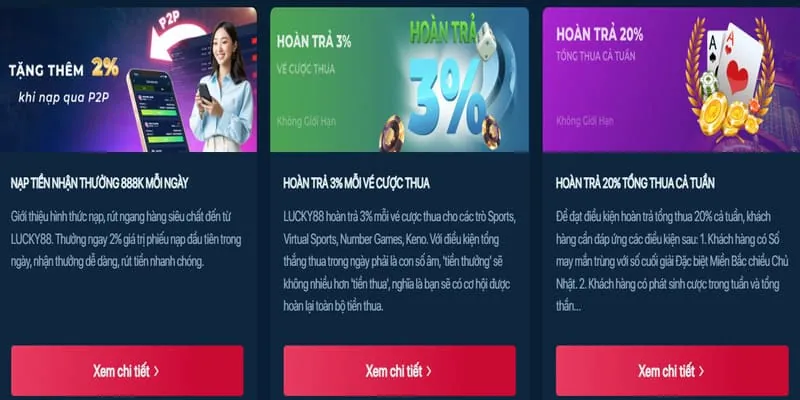 Khuyến mãi max88 login